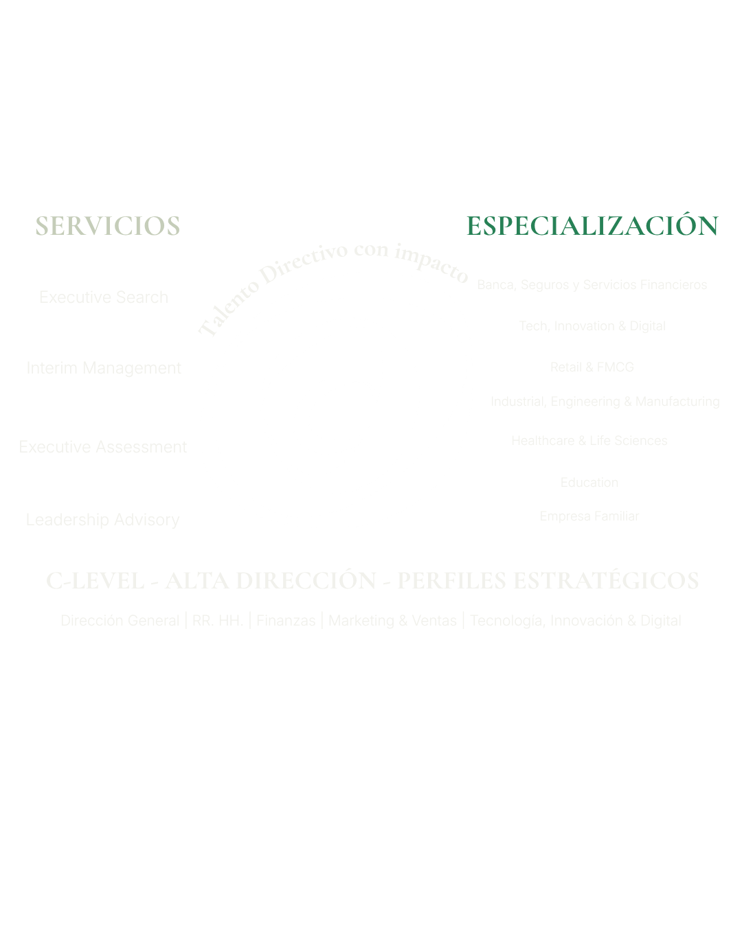 Web facthum executive (1) Image